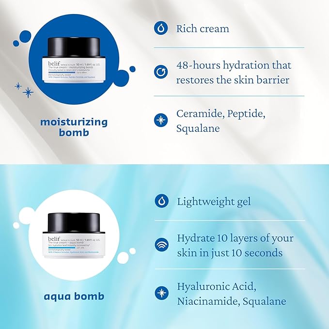 belif Moisturizing Bomb – Daily Ceramide Moisturizer with Peptide & Squalane, 48hr Hydration & Anti-Aging Cream, Milky & Lightweight, Restores Skin Barrier, Korean Skincare, 1.68 fl oz (50ml)