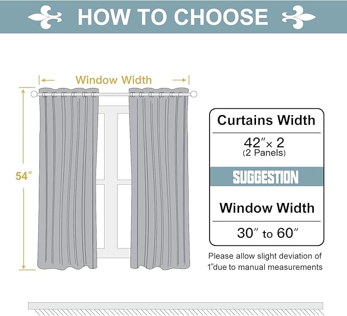 ChrisDowa 100% Blackout Curtains for Bedroom with Black Liner, 2 Thick Layers Total Blackout Thermal Insulated Grommet Small Window Curtains 2 Panels Set (Black, 42 x 54 Inch)
