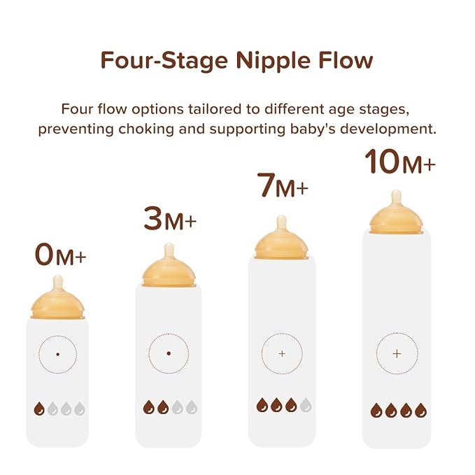 Silicone Natural Breast-Like Bottle with Nipple(10+ Months),8oz,1pack