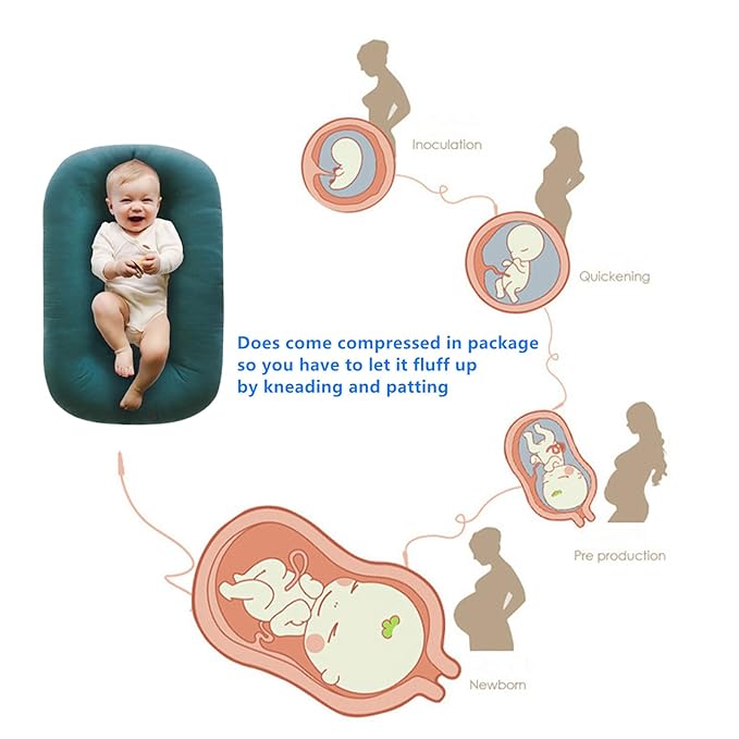 Baby Lounger for Newborns,Baby Nest & Floor Cushion,Soft Cotton,Portable Diaper Changing Pads for Boys & Girls 0-12 Months (Peacock Green)