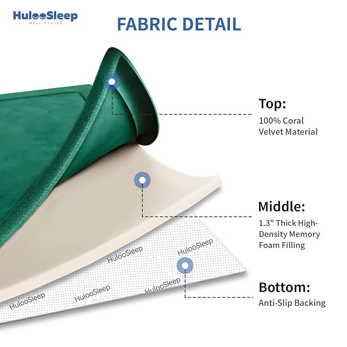 Baby Play Mat for Floor,1.3" Thick Memory foam Tummy Time Mat,Soft Coral Velvet Nursery Rug,Extra Large Non Slip Crawling Mat for Toddlers,Infants,kids,Yoga,Tatami Style for Living Room(Dark Green)