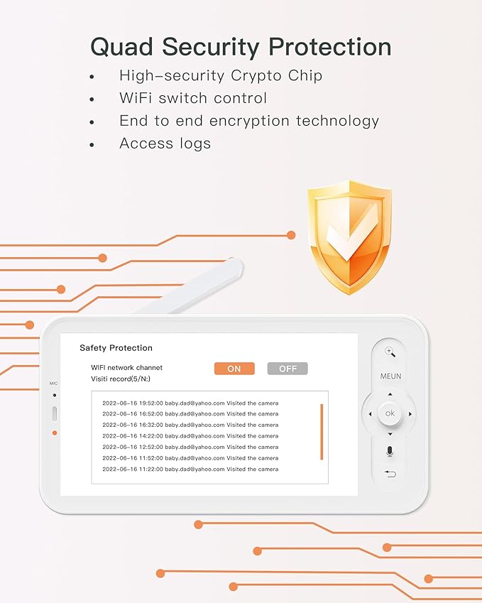ARENTI Baby Monitor with 2 Cameras, 2K/3MP WiFi 6 Camera and Audio, 5-inch Wireless Screen, Smartphone App, Super Night Vision, Crying Detection, Auto Tracking, Temp&Humidity Sensor (D3 Set)