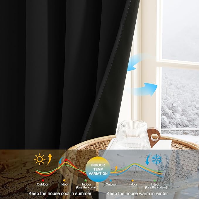 NICETOWN 100% Blackout Short Curtains 63 Inch Length for Bedroom, Privacy Thermal Insulated Grommet Window Drapes for Living Room, 2 Panels, Black, 42 x 63 Inch
