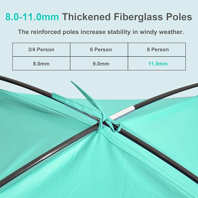 Gorich Beach Tent Sun Shelter for 3/4-5/6-7/8-10 Person with UPF 50+ UV Protection, Lightweight & Easy Setup Beach Shade Canopy, Portable Beach Shade Tent Beach Cabana