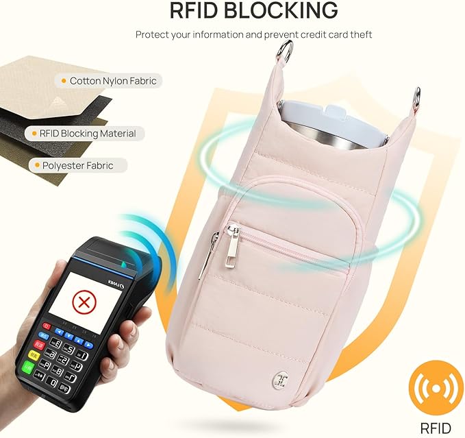 Telena Water Bottle Holder with Strap RFID Crossbody Bags for Women for Walking, Hiking, Cycling