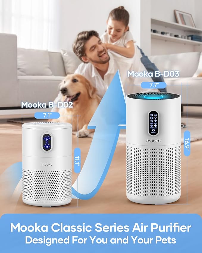 Air Purifiers for Home Large Room up to 1500 ft², MOOKA HEPA Air Purifier for Home Pets Hair in Bedroom with Aromatherapy, Air Filter Cleaner for Dorm, Pets, Office, 20dB, Night Light, B-D03, White