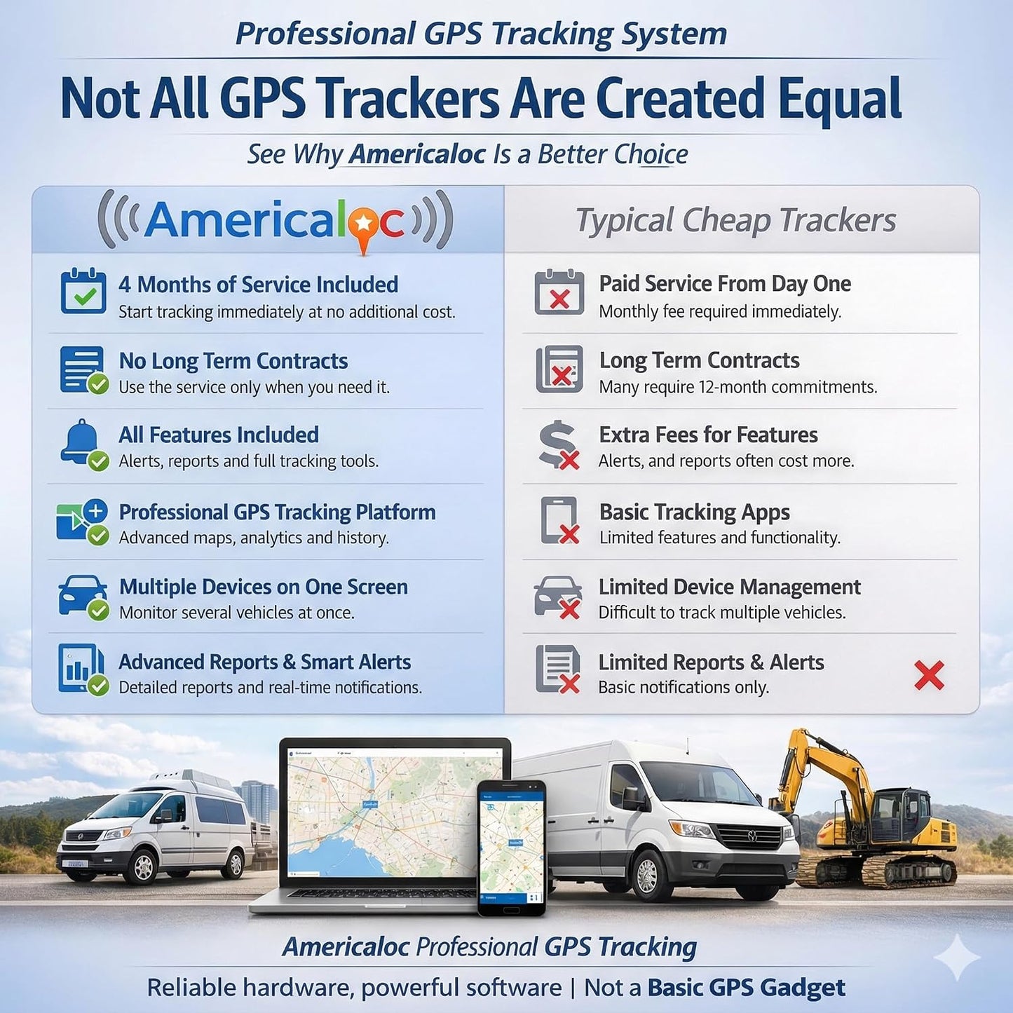 Mini Seven GPS Tracker – Includes 4 Months of Free Service. Ultra-Long Battery. Vehicles, Assets & People. Rechargeable. Magnetic.