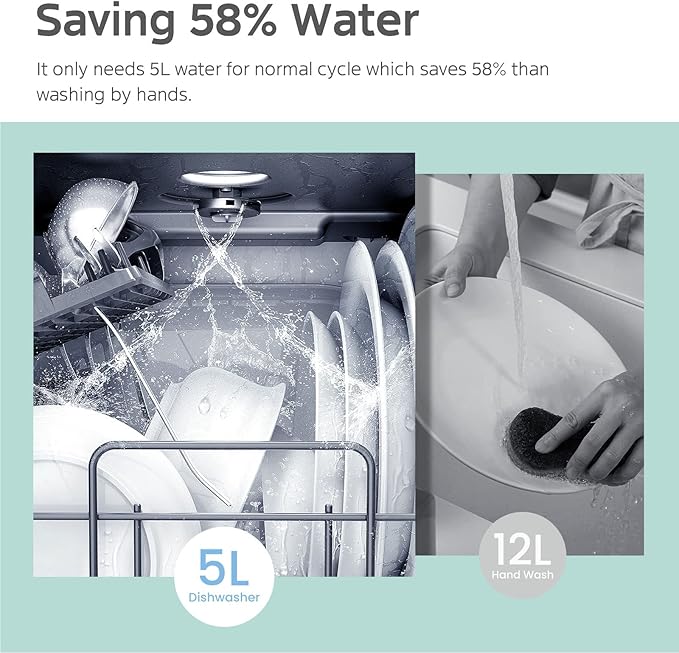 COMFEE' Portable Dishwasher Countertop with 5L Built-in Water Tank, No Hookup Needed, 6 Programs, 360° Dual Spray, 192℉ High-Temp& Air-Dry Function, Mini Dishwasher for RVs, White