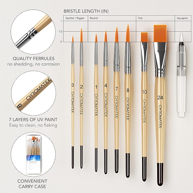 CHROMATEK Watercolor Paint Set - 84 Piece Kit for Adults, Beginner & Professional Artists - 48 Tubes (12ml), 25 Page Sketch Paper Pad, 8 Painting Brushes, Aquapen, Palette, Masking Tape - Art Supplies