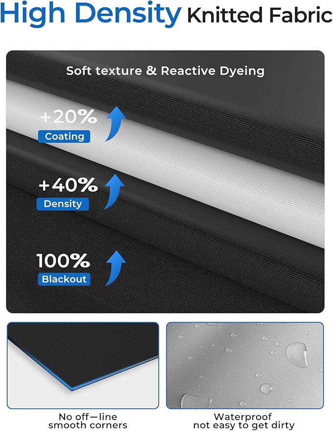 Sumobaby Blackout Curtains for Bedroom Portable 40"x72",No Drill Blackout Shades with Upgraded Hook&Loop Tapes,100% Black Out Window Cover,Thermal Insulated Blinds for Bedroom,Nursery(1 Panel,Black)