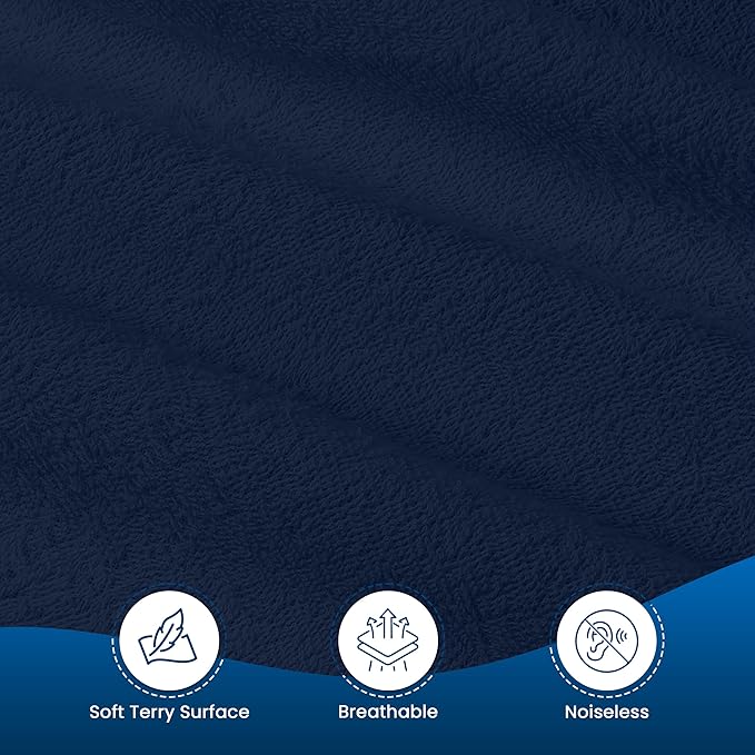 Utopia Bedding Waterproof Mattress Protector Full Size, Premium Terry Mattress Cover 200 GSM, Breathable, Fitted Style with Stretchable Pockets (Navy Blue)