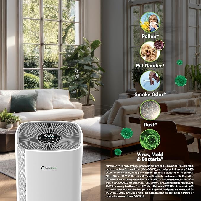 Air Purifiers for Home, Large Room Covers 1500 Ft², H13 Medical Grade True HEPA Air Filter, Ideal for Allergies, Cat, Dog, Pet, Hair, Pollen, Smoke, Dust, Bedroom Air Filter, WiFi, InvisiClean Bella