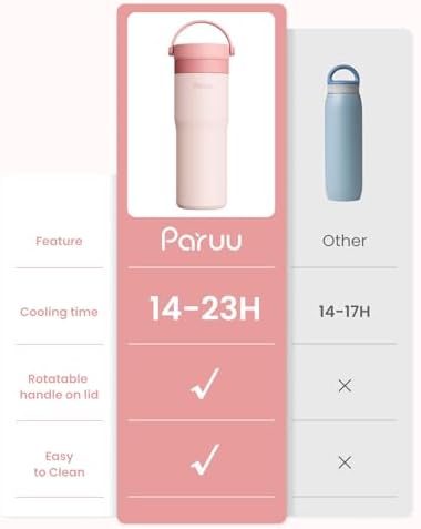 Paruu Portable Breast Milk Cooler, 304 Stainless Steel Breastmilk Chiller - Image 2