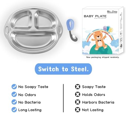 Stainless Steel Baby Suction Plate, Divided Toddler Plate - Image 4