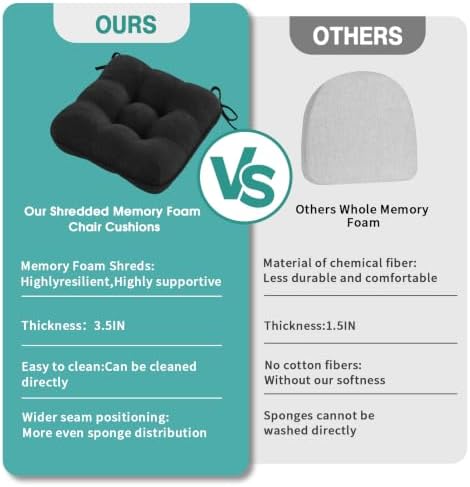 BETU Chair Cushions for Dining Chairs, 3.5" Thick Kitchen Table Chair Pads - Image 3