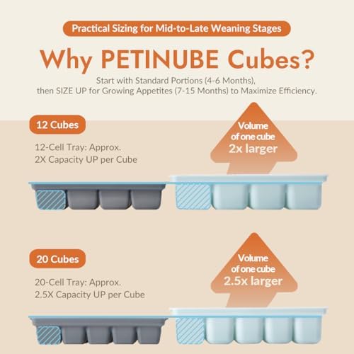 Baby Food Storage Silicone Cubes, Ocean Blue, 12 Cubes 1.5oz - Image 5