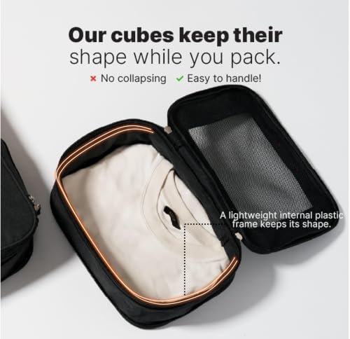 LeanTravel Premium Compression Packing Cubes - Image 5