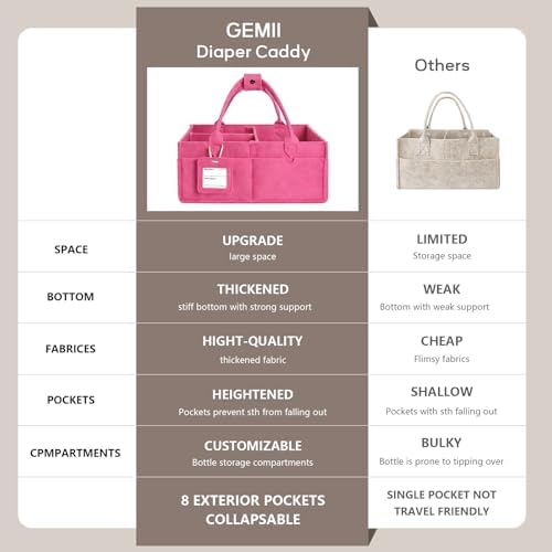 Diaper Caddy Organizer - Image 3