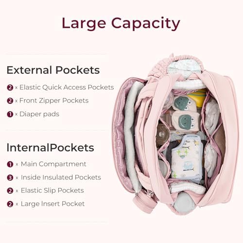 Telena Tote Diaper Bags, Travel Crossbody Large Capacity Hospital Bag - Image 4
