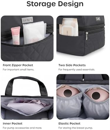 Nuliie Wearable Breast Pump Bag - Image 4