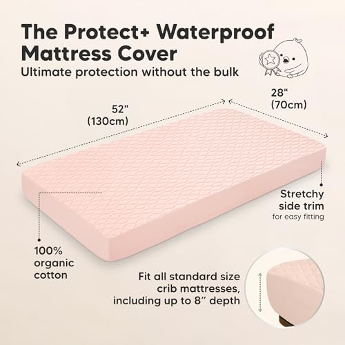 2pk Waterproof Crib Mattress Protector Cover Fitted 52x28 - Image 2