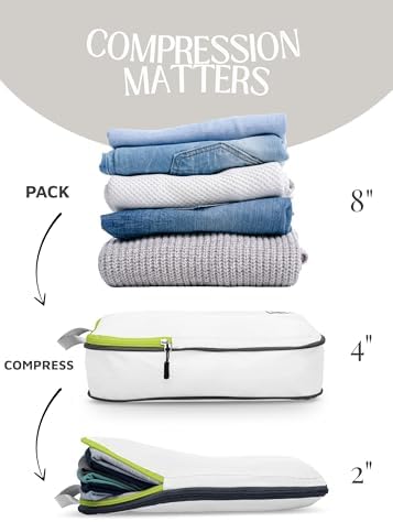 TRIPPED Travel Gear Compression Packing Cubes - Image 6