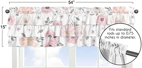 Sweet Jojo Designs Window Valances - Image 5