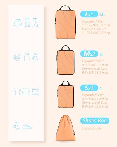 BAGSMART Compression Packing Cubes - Image 2