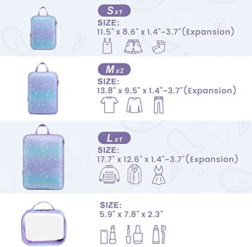 Cambond Compression Packing Cubes - Image 3