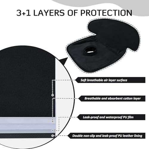 INFANZIA Car Seat Protector for Potty Training Toddler - Image 4