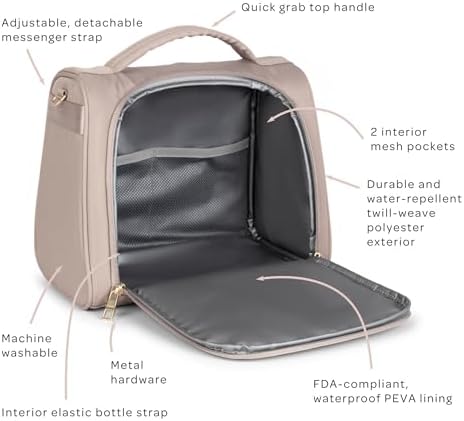 JuJuBe Insulated Bottle Bag, 3-Bottle Breastmilk Cooler - Image 5
