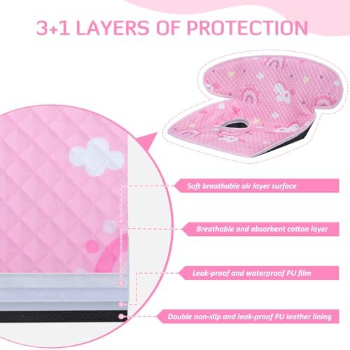 INFANZIA Car Seat Protector Liner - Image 4