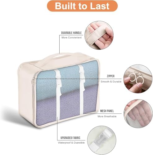 Packing Cubes for Travel - Image 4