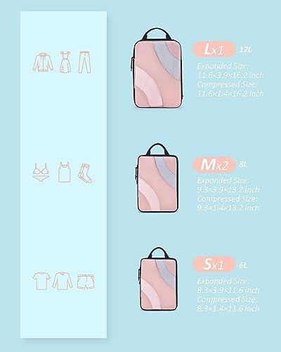 BAGSMART Compression Packing Cubes - Image 2