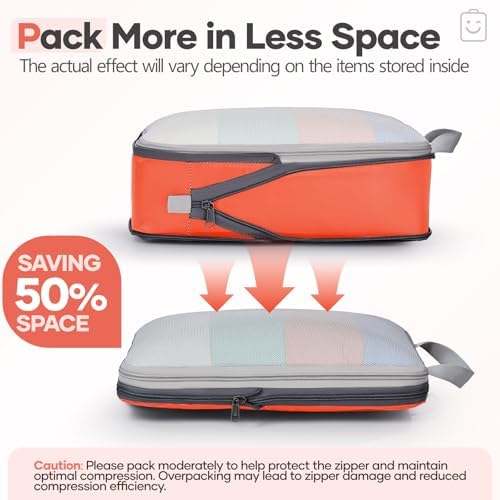 Veken 9/11 Set Compression Packing Cubes - Image 6