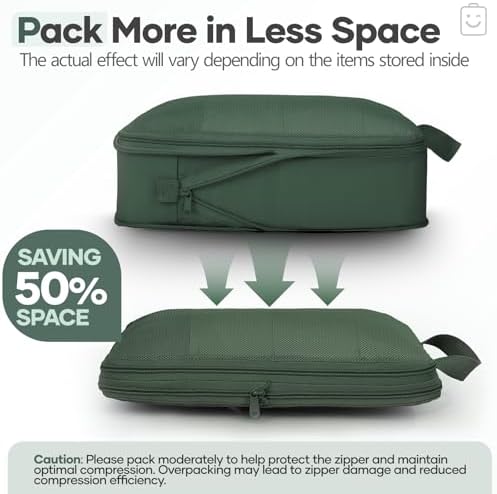 Veken 9/11 Set Compression Packing Cubes - Image 6