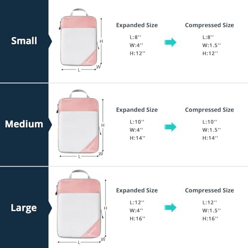 Compression Packing Cubes 10 Set, Compressible Space-Saving Packing Cubes - Image 3