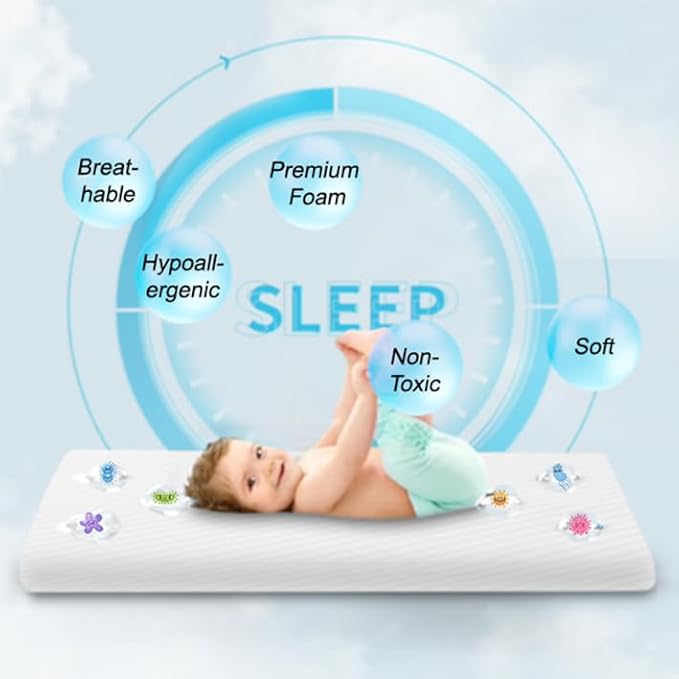 Lisara Baby Bassinet Mattress, 32 x 18 Dual Sided Gel Memory Foam Mattress with Waterproof, Removable and Breathable Ice Silk Cover, Fit for RONBEI Bassinet, Ingenuity Foldaway and Cuddor Bassinet