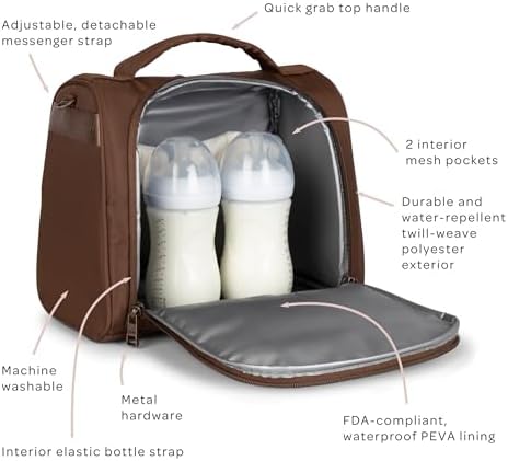 JuJuBe Insulated Bottle Bag, 3-Bottle Breastmilk Cooler - Image 5