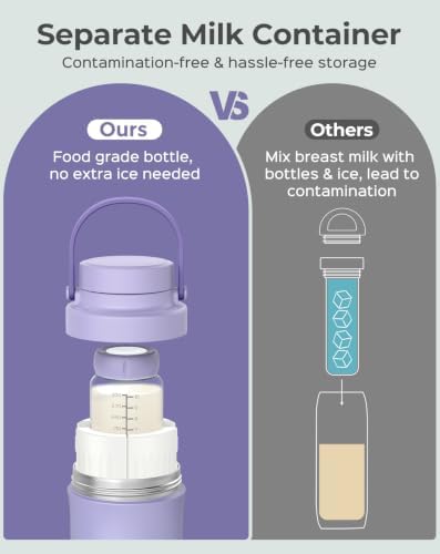 Xaproo 22oz Breast Milk Cooler Bottle, 24H Ice-Free Cooling - Image 2