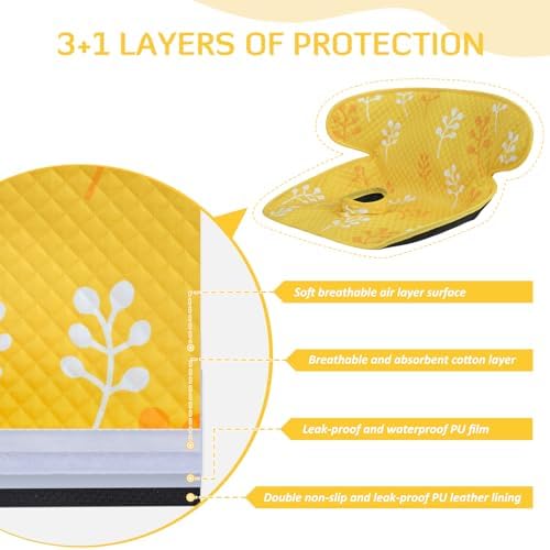 INFANZIA 1 Pack Car Seat Protector Liner - Image 4