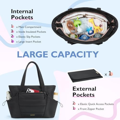 mommore Diaper Bag Tote with Stroller Organizer, Puffy Travel Baby Tote - Image 3