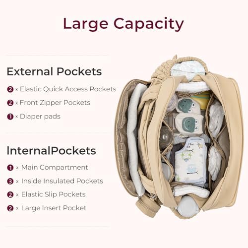 Telena Tote Diaper Bags, Travel Crossbody Large Capacity Hospital Bag - Image 4