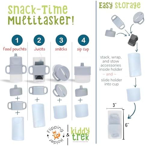 4-in-1 Flipping Holder Travel - Image 3
