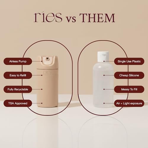 RIES Travel Bottles for Toiletries | Travel Size Containers | 3 Pack - Image 2