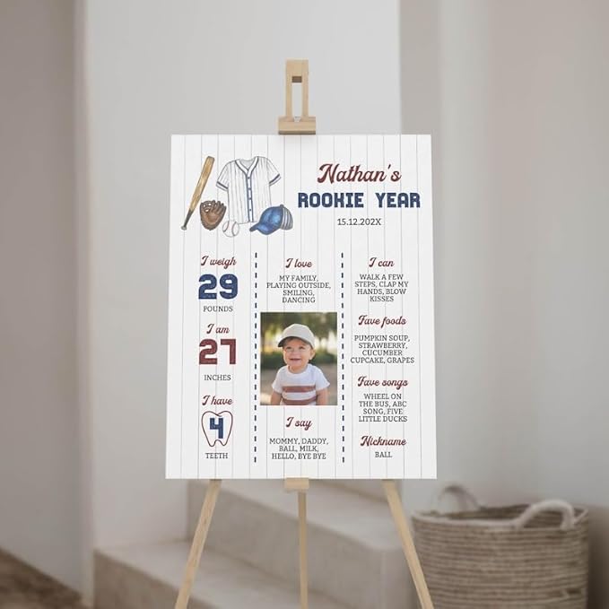 Generic Personalized Baseball Milestone Board, Baseball 1St Birthday Milestone Poster, Sports Birthday Photo Milestone Sign, Design 04