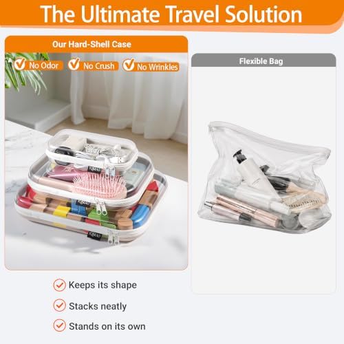 YQBRAO Clear Hard Shell Organizer Cases - Image 2