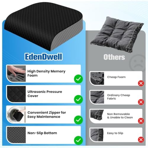Seat Cushion, Office Chair Cushion, Chair Pad - Image 4