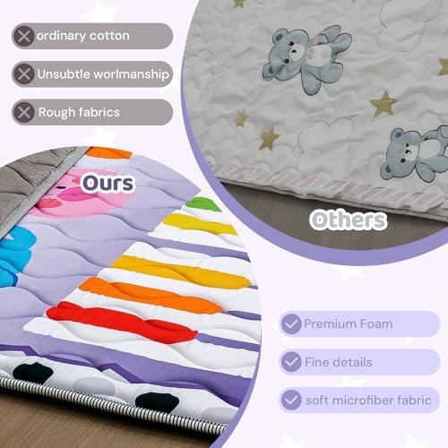 RONGFA Baby Play Mat for Floor, Playpen Mat for Toddlers Infant Kids, Machine - Image 6