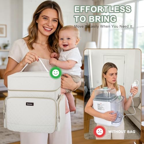 Storage Bag Compatible with Momcozy KleanPal Pro Baby Bottle Washer - Image 4
